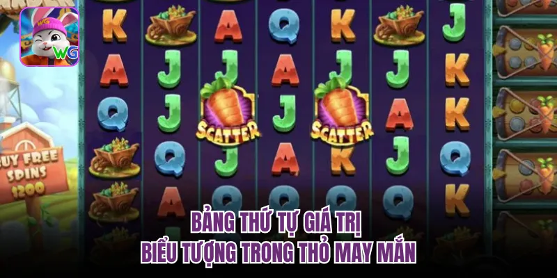 Bảng thứ tự giá trị biểu tượng trong thỏ may mắn