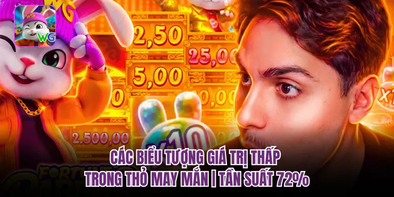 Các Biểu Tượng Giá Trị Thấp Trong Thỏ May Mắn | Tần Suất 72%