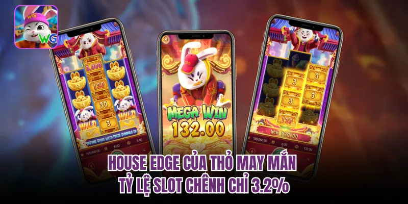 House Edge Của Thỏ May Mắn | Tỷ Lệ Slot Chênh Chỉ 3.2%