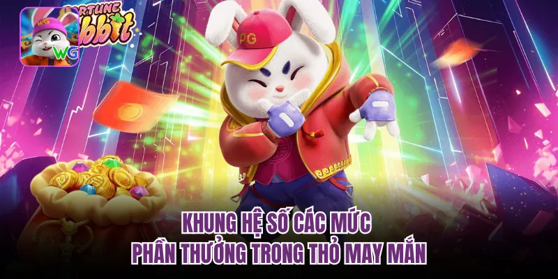 Khung hệ số các mức phần thưởng trong thỏ may mắn